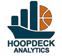 HoopDeck Logo